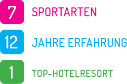 7 Sportarten, 12 Jahre Erfahrung, 1 Top-Hotelresort